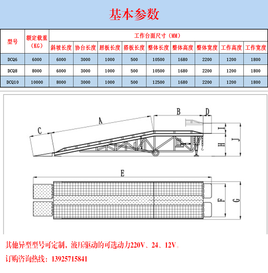 挪動式登車橋(圖3)